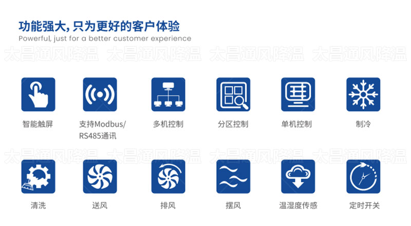 車間降溫必備，環(huán)?？照{(diào)讓您的車間更涼爽