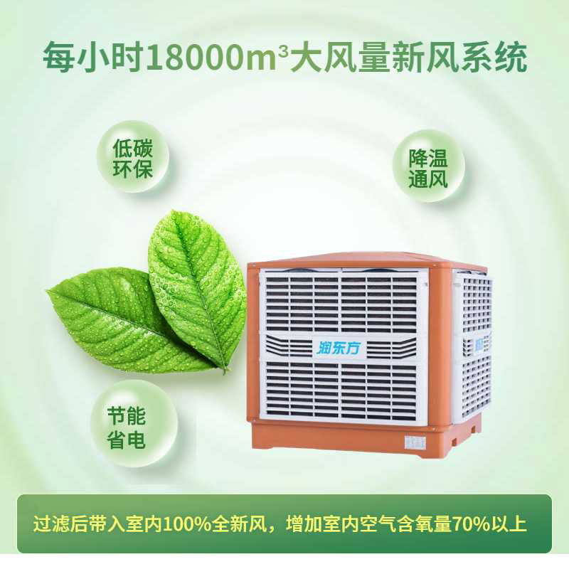 疫情當(dāng)前.你還覺得公共場所增加新風(fēng)換氣系統(tǒng)不重要？